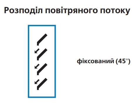 в продаже Решетка вентиляционная Вентс РН 425х425 - фото 3