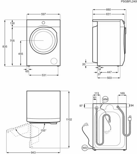 Electrolux EW7W4602U Диаграмма производительности