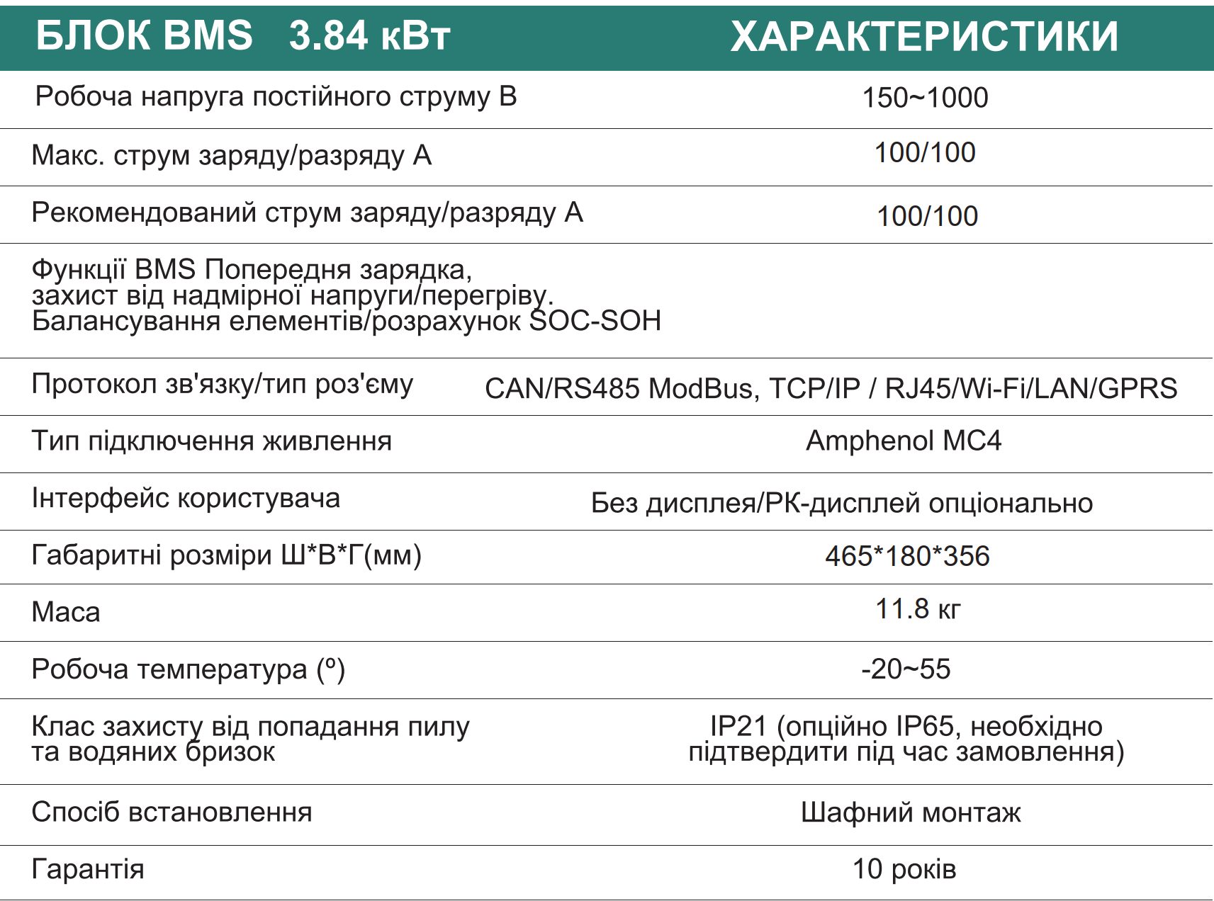 Модуль керування (BMS) Stromherz SC-1000V-3,84kWh (GEN3) ціна 126420 грн - фотографія 2