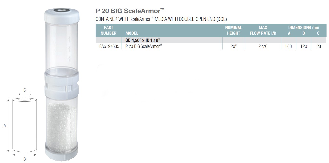 Atlas Filtri Scale Armor P BIG 20 (RA5197635) (пом'якшення) Габаритні розміри