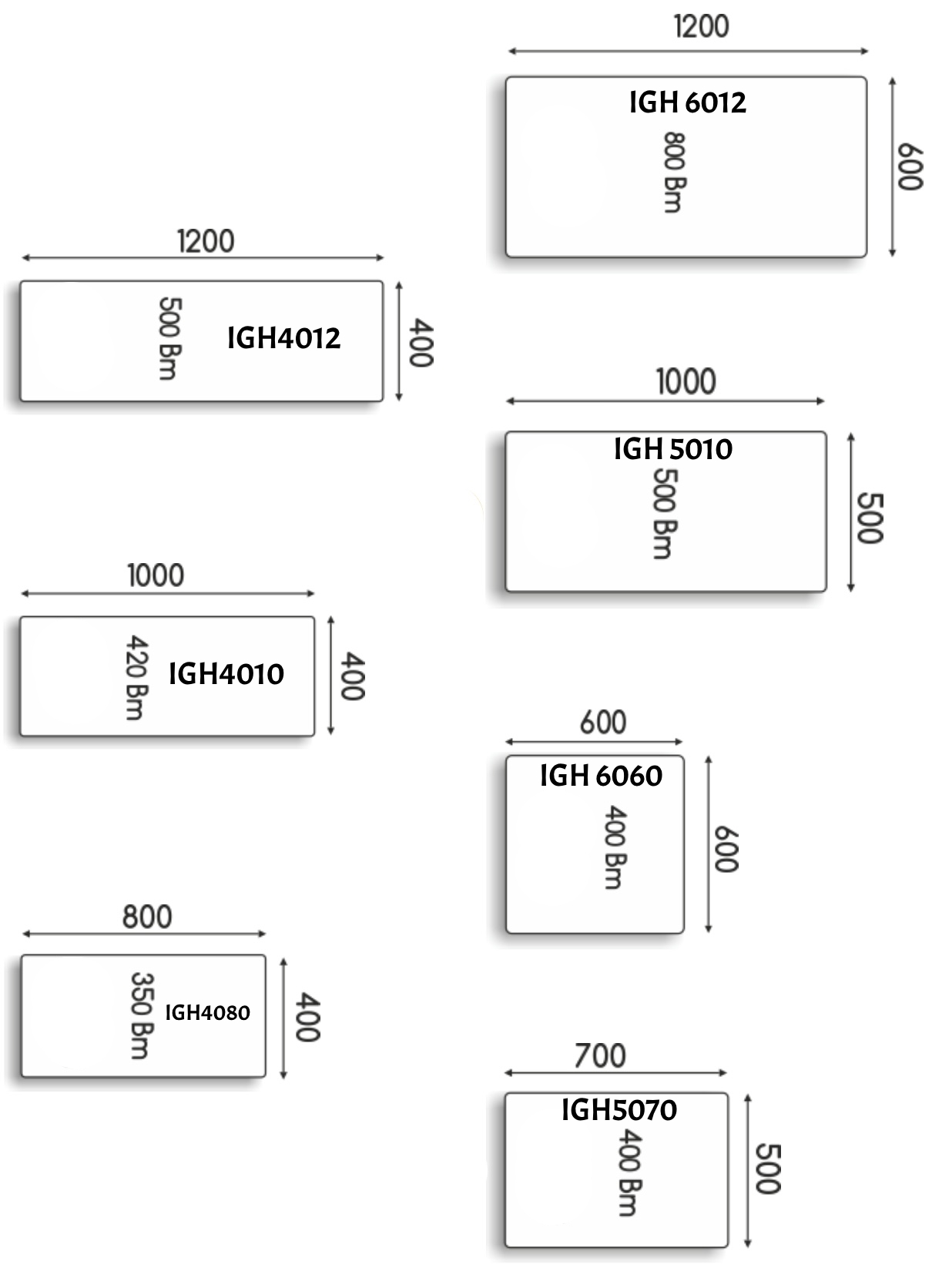 HGlass IGH 4010 B Basic (IGH4010BB) Габаритні розміри