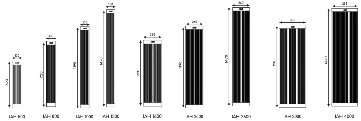 HSteel IAH 500 R (IAH500R) Габаритные размеры