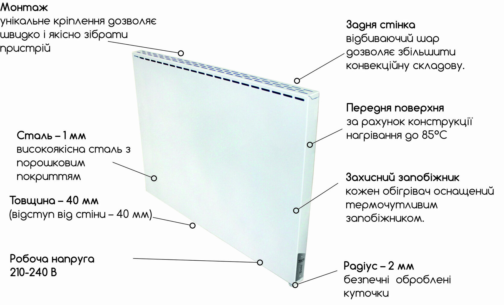 Панельний обігрівач TWP 1000 W Basic (TWP1000WB) ціна 2699 грн - фотографія 2