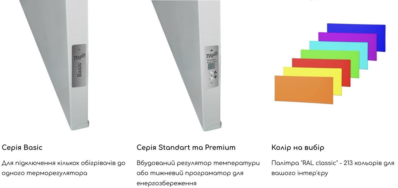 в продаже Панельный обогреватель TWP 1000 R Standart (TWP1000RS) - фото 3