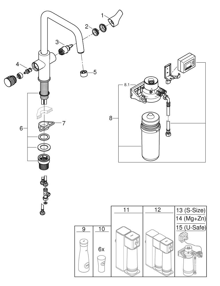 Grohe Blue Pure Start 30596000 Габаритные размеры