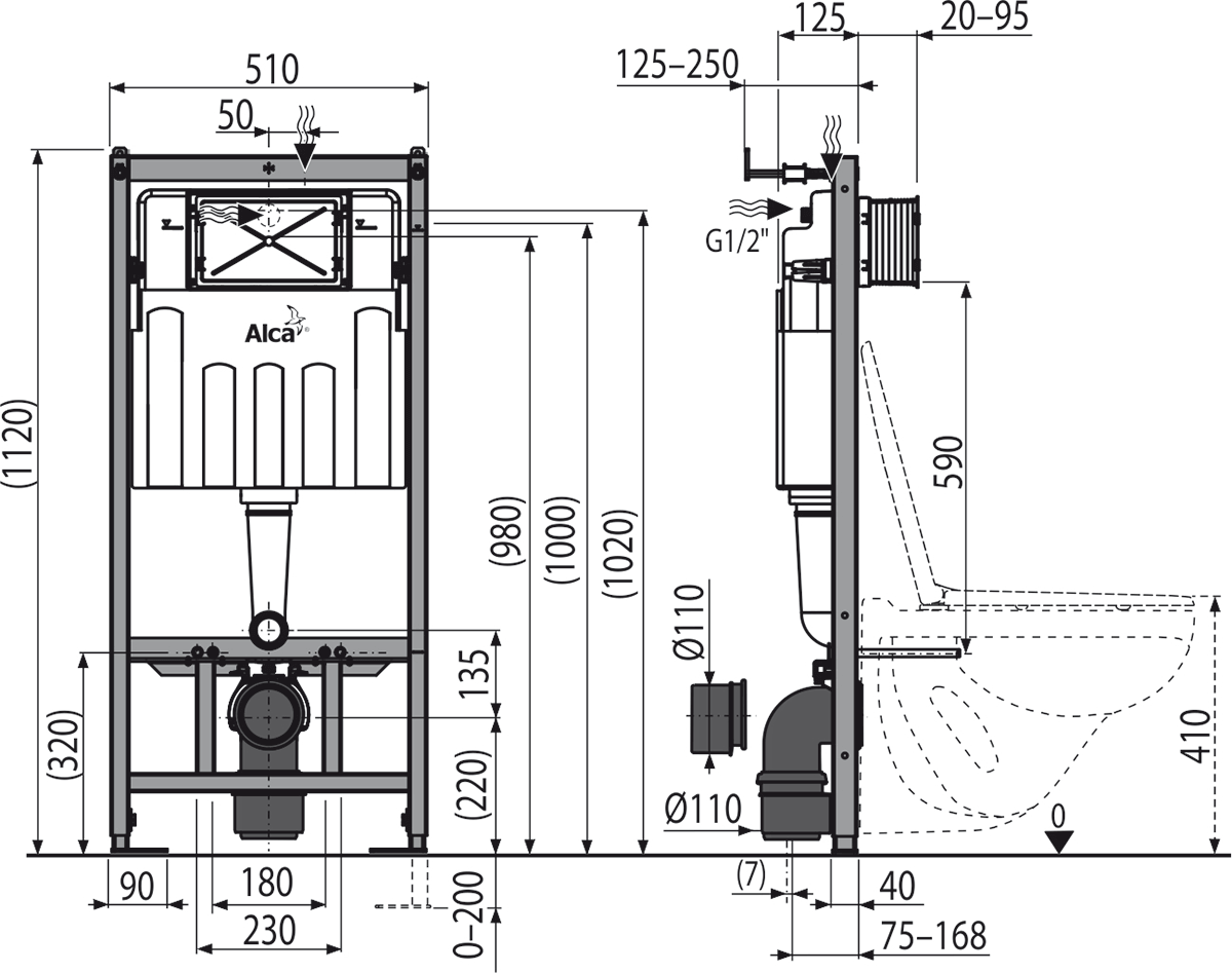 Alcaplast AM101/1120 + M670-0001 + M91 Габаритні розміри