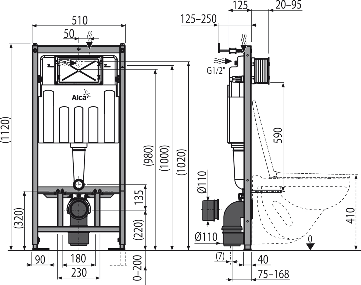 Alcaplast AM101/1120 + M571-0001 + M91 Габаритні розміри