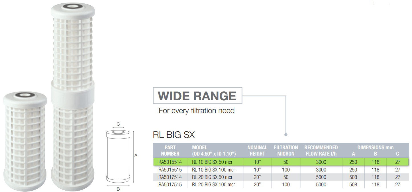 Atlas Filtri RL 10" Big SX 50 mcr (RA5015514) Габаритні розміри