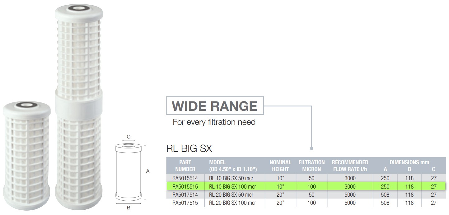 Atlas Filtri RL 10" Big SX 100 mcr (RA5015515) Габаритні розміри