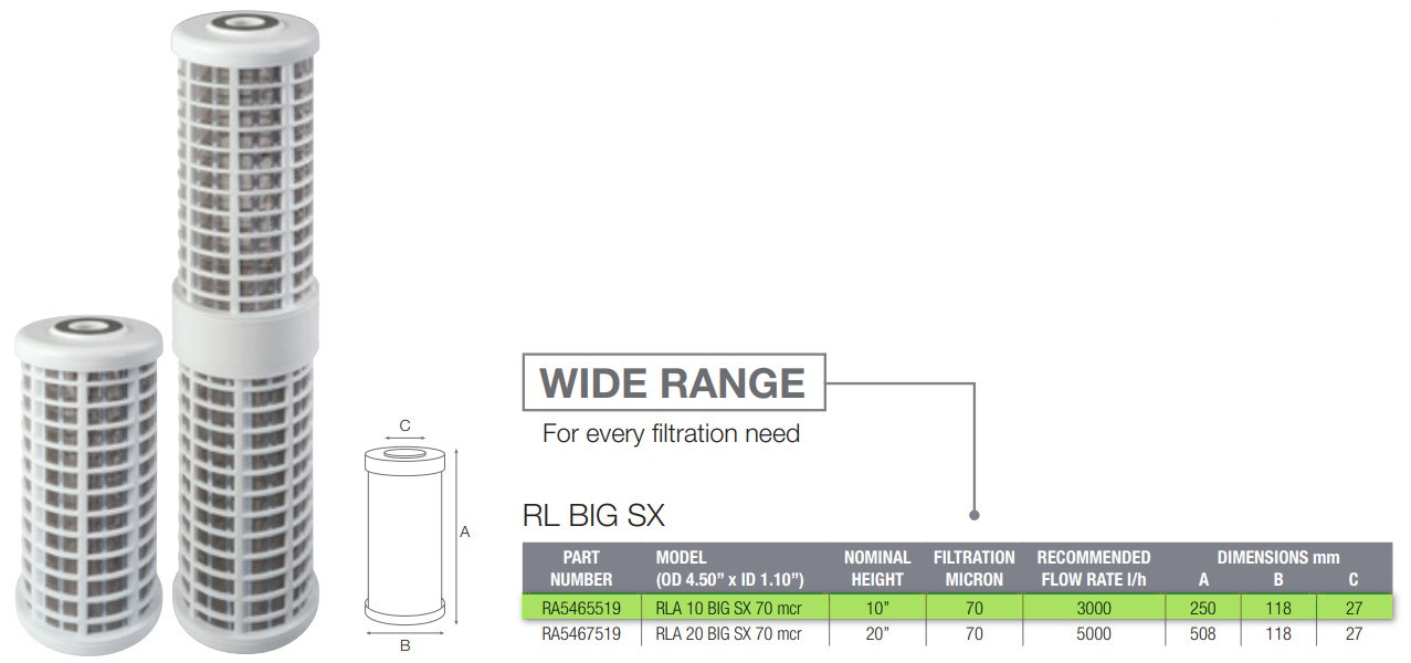 Atlas Filtri RLA 10" Big SX 70 mcr (RA5465519) Габаритні розміри