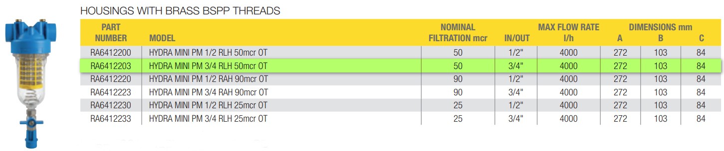 Atlas Filtri Hydra Mini 3/4" + картридж RLH 50 mcr (RA6412203) Габаритні розміри
