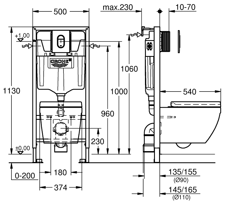 Grohe Rapid SL 5в1 (36501000) Габаритні розміри