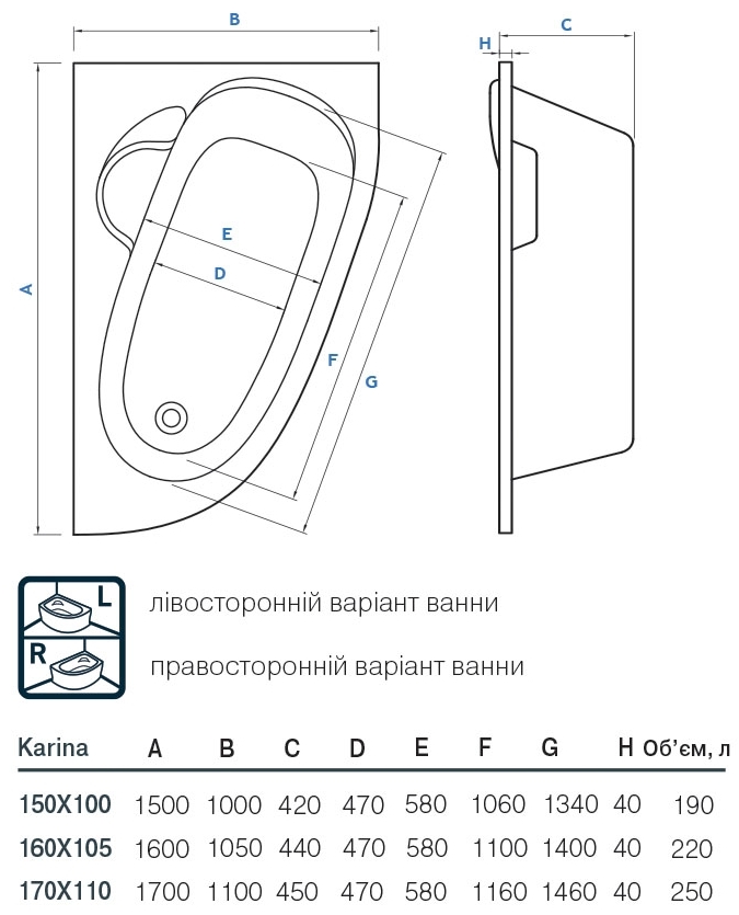 Koller Pool Karina 150х100 L (KARINA150X100L) Габаритні розміри