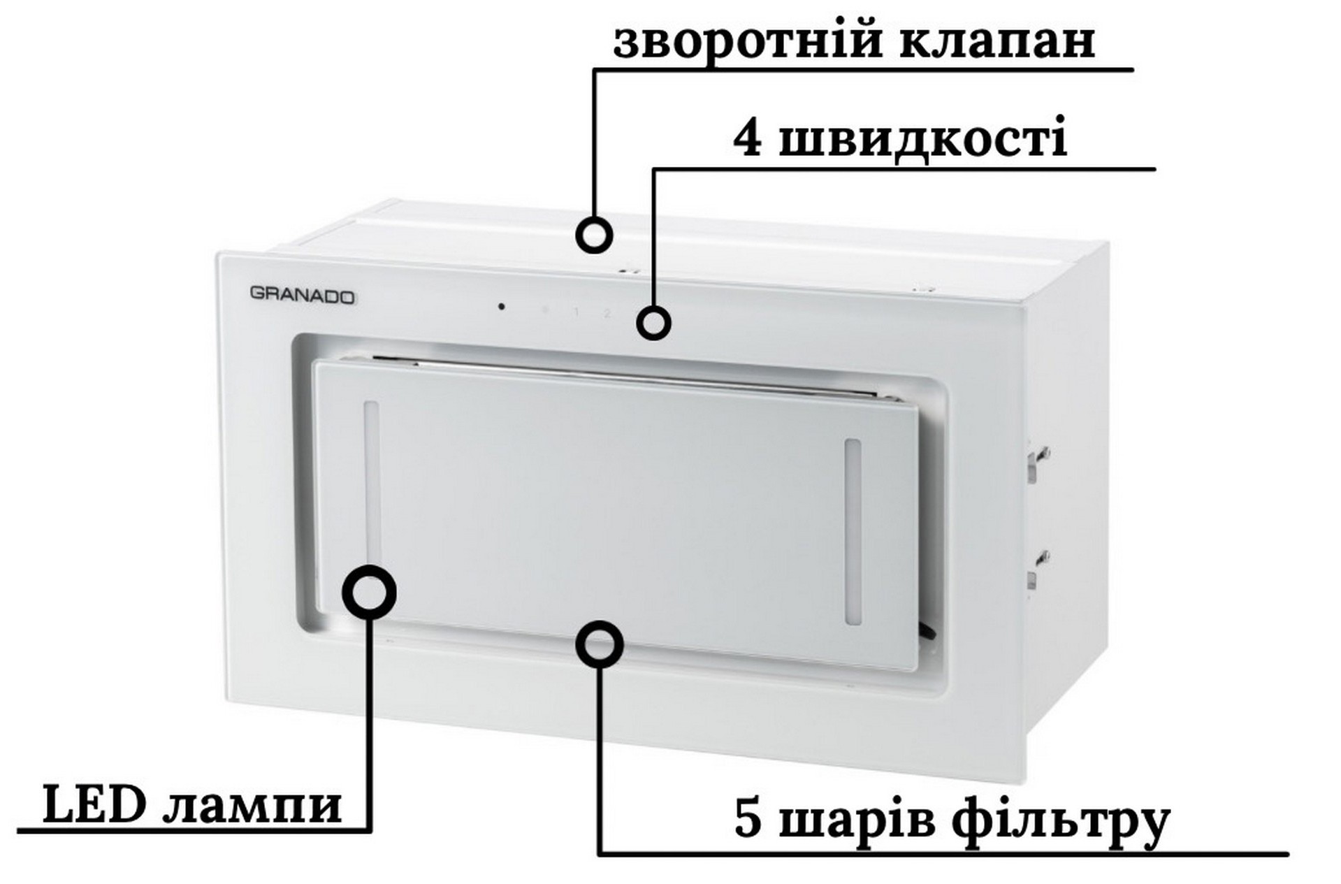 Кухонная вытяжка Granado Palamos 1614-1200 White glass инструкция - изображение 6