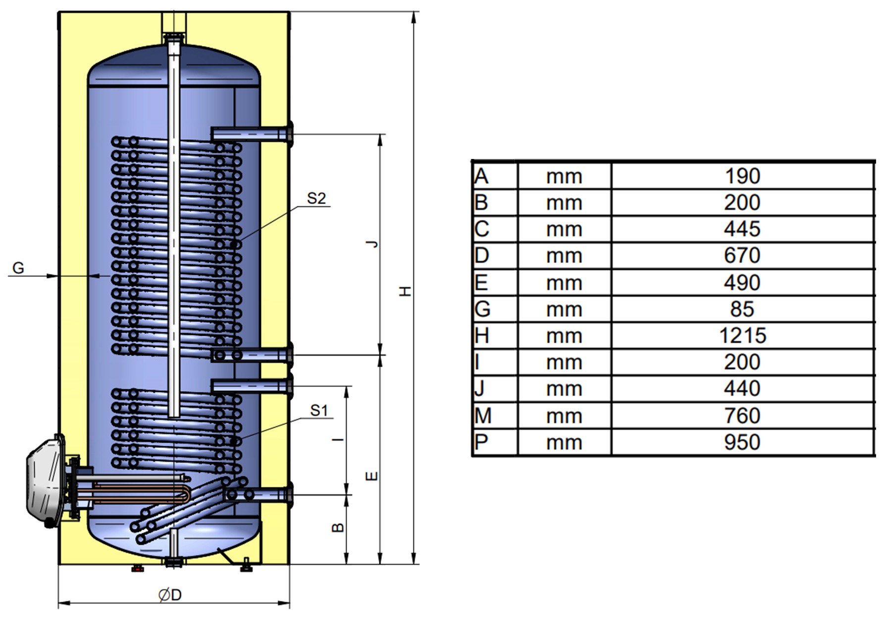 Eldom Green Line 200 3.0 kW FV20067D2 Габаритные размеры