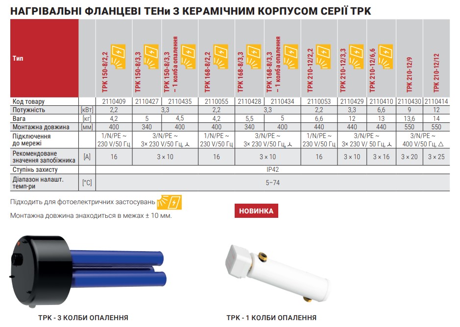 Drazice ТРK 150-8/2,2kW (2110409) Технічні характеристики