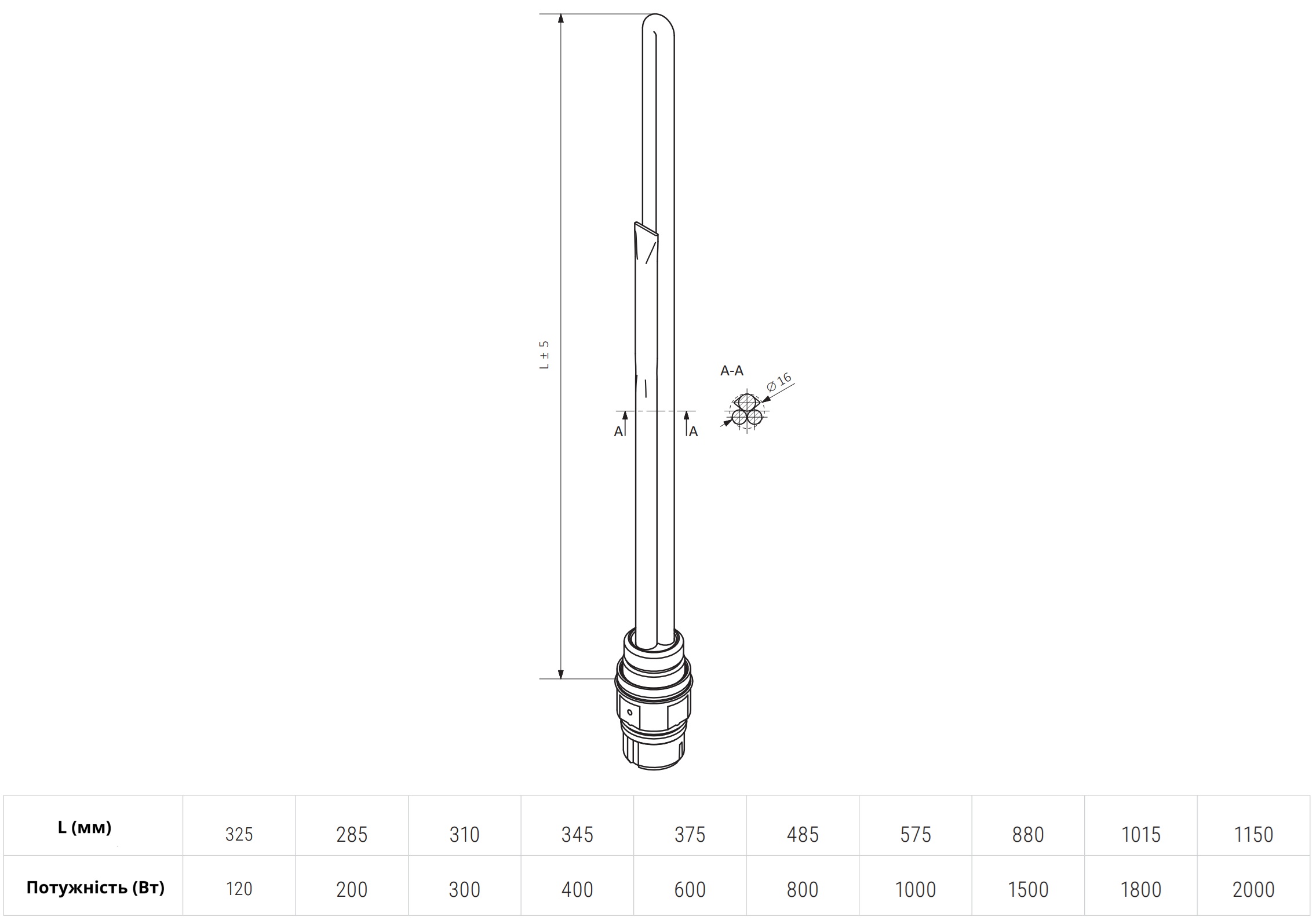 Terma Split 0,8 кВт WETS108K---D (800W) Габаритні розміри