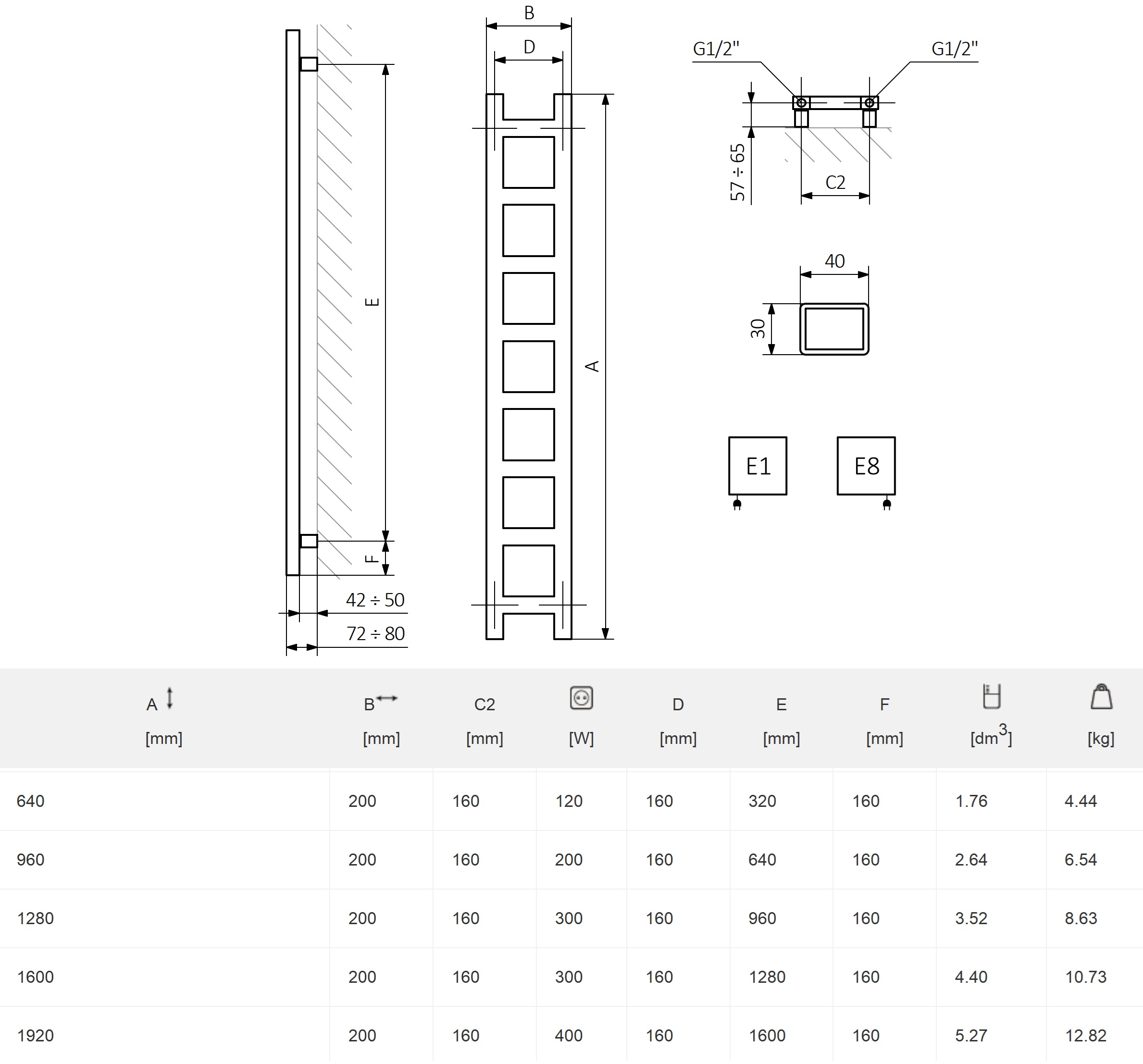 Terma Easy 960x200 (WLEAS096020KS96E1MOAM) Габаритные размеры