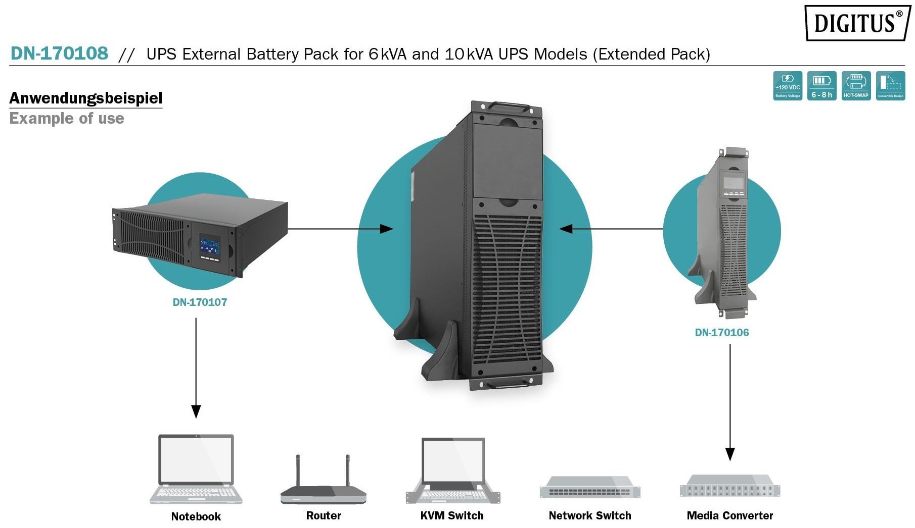 Аккумуляторная батарея Digitus Battery Module for 6/10kVA UPS (DN-170108) инструкция - изображение 6