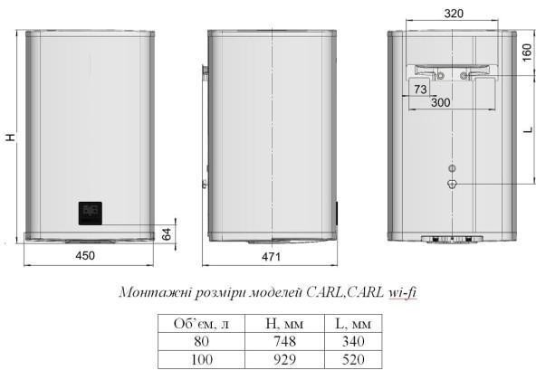 WHP Carl 100 Габаритные размеры