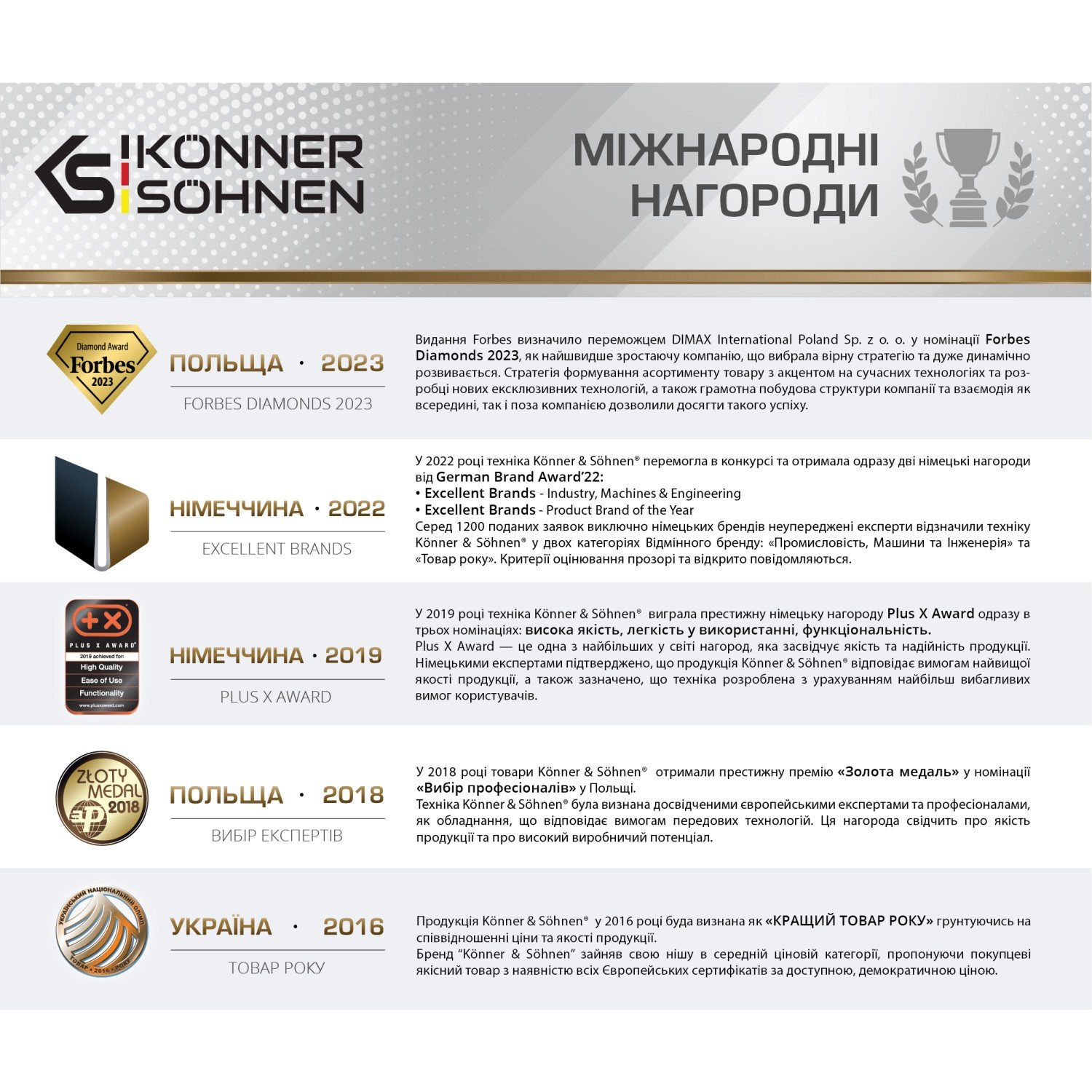 продукт Konner&Sohnen KS 1200PS, 2.4 кВт - фото 14