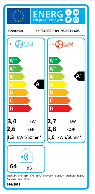 продаємо Electrolux EXP34U339HW в Україні - фото 4