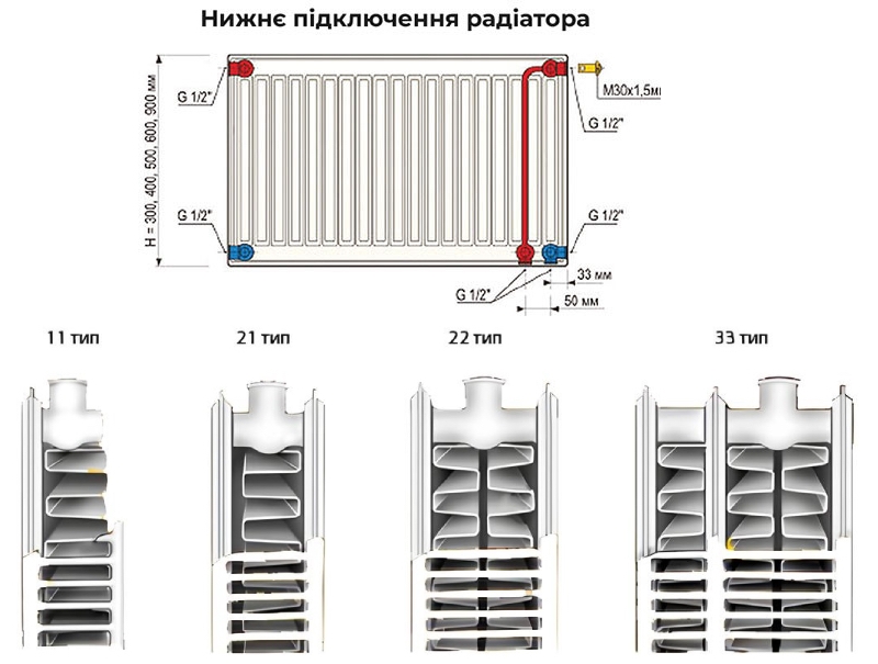 Радиатор для отопления Djoul 33 500x400 нижнее подключение цена 6490 грн - фотография 2