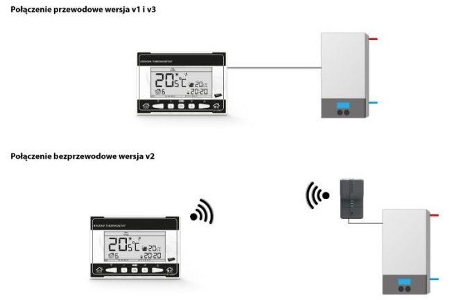 продаём Tech ST-292 V3 (EU-292 v3) в Украине - фото 4