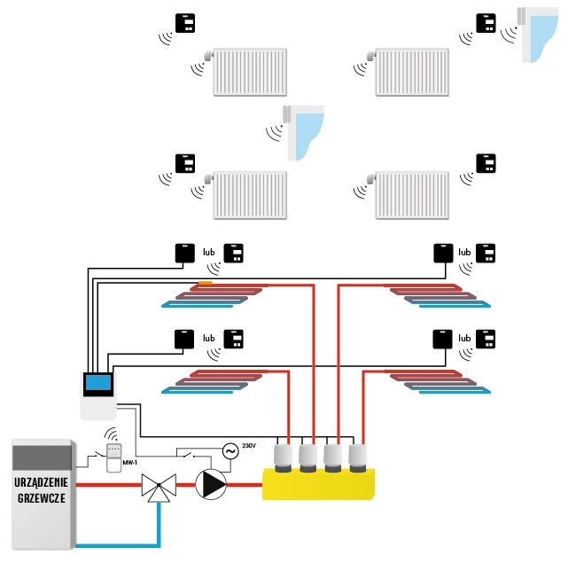 продаём Tech L-4 WiFi (EU-L-4 WiFi) в Украине - фото 4