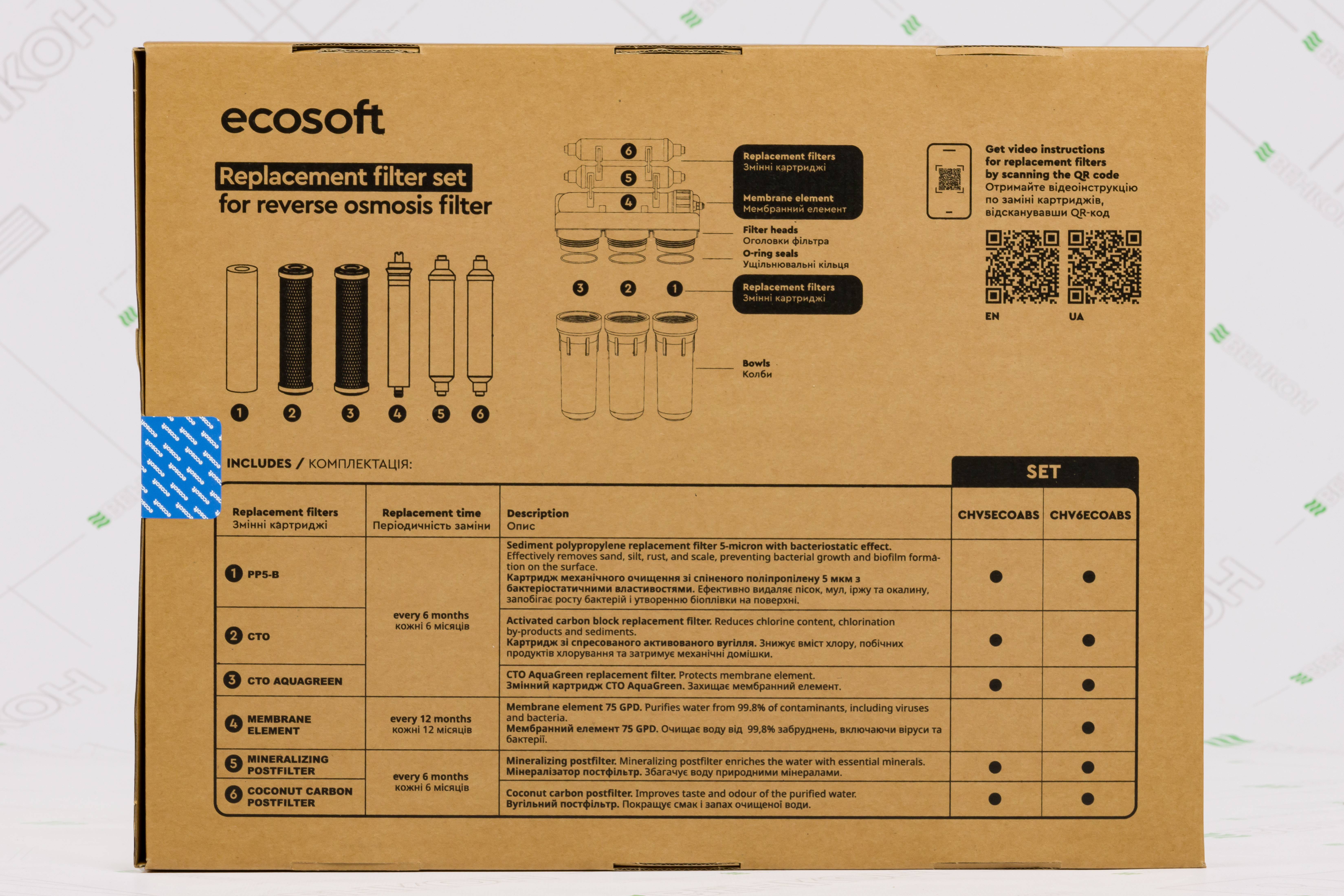 Комплект картриджей Ecosoft Absolute 6 месяцев CHV5ECOABS отзывы - изображения 5