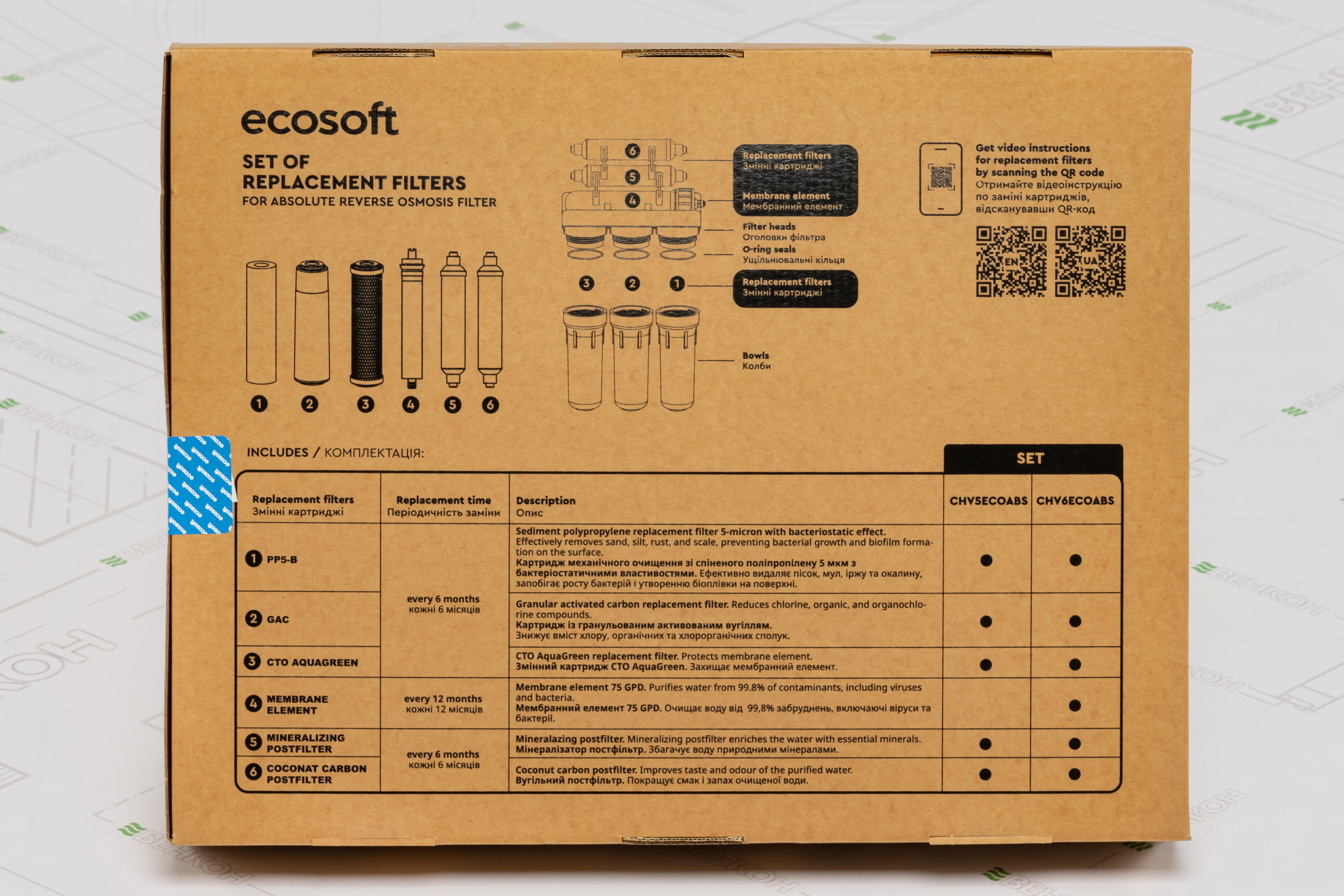Комплект картриджей Ecosoft Absolute 6 месяцев CHV5ECOABS отзывы - изображения 5
