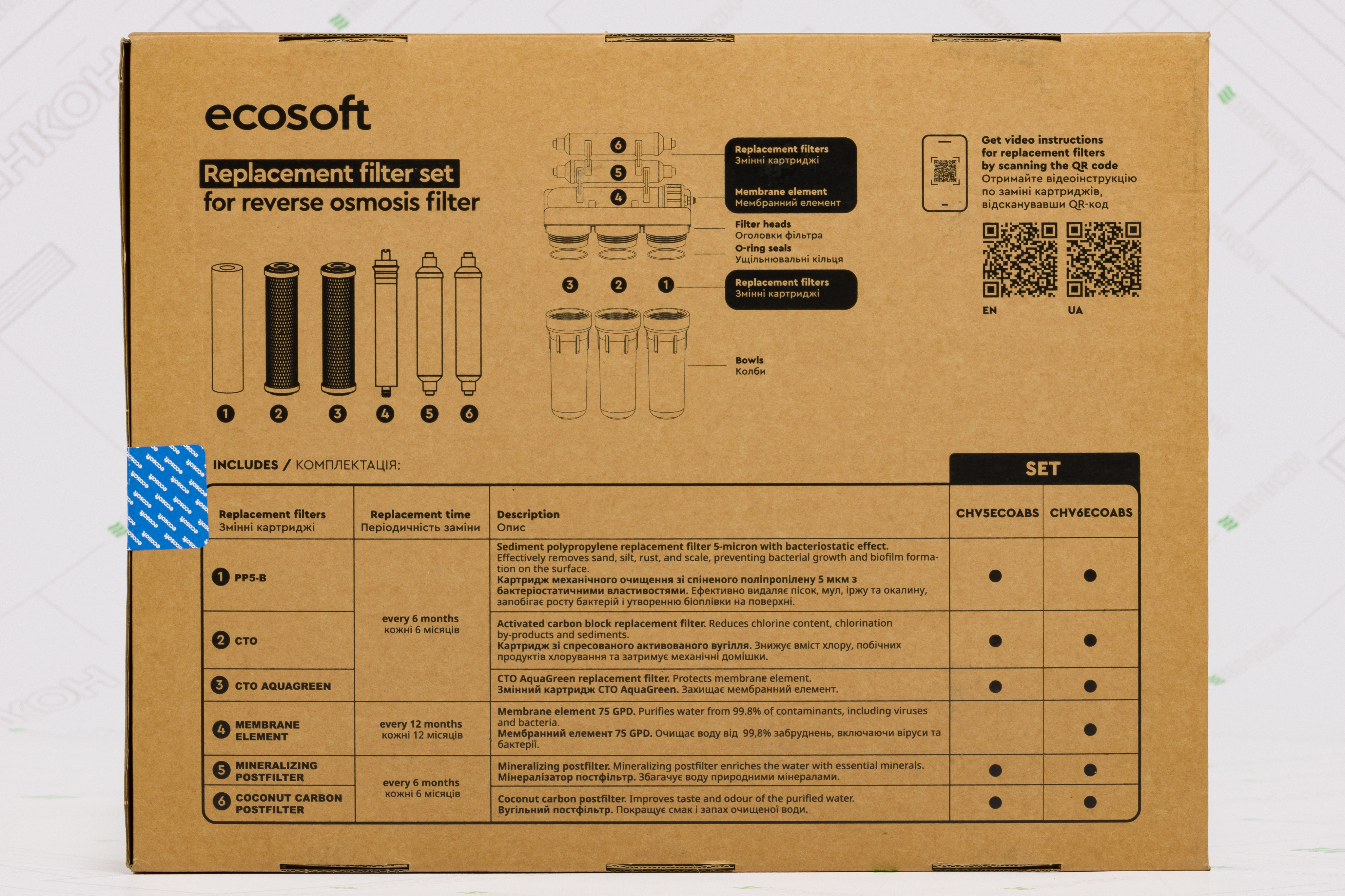 Комплект картриджів Ecosoft Absolute 12 місяців CHV6ECOABS відгуки - зображення 5