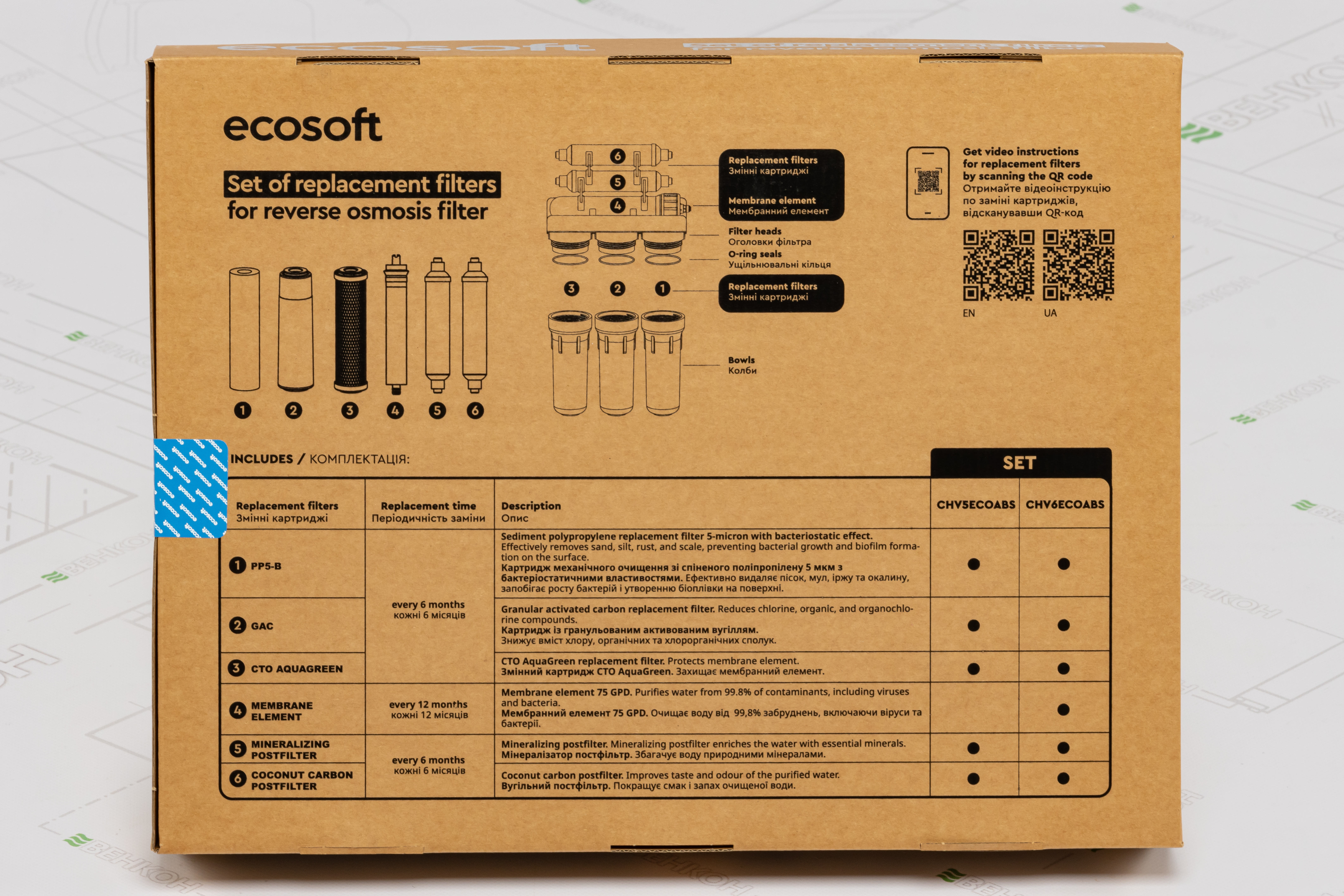 Комплект картриджей Ecosoft Absolute 12 месяцев CHV6ECOABS отзывы - изображения 5
