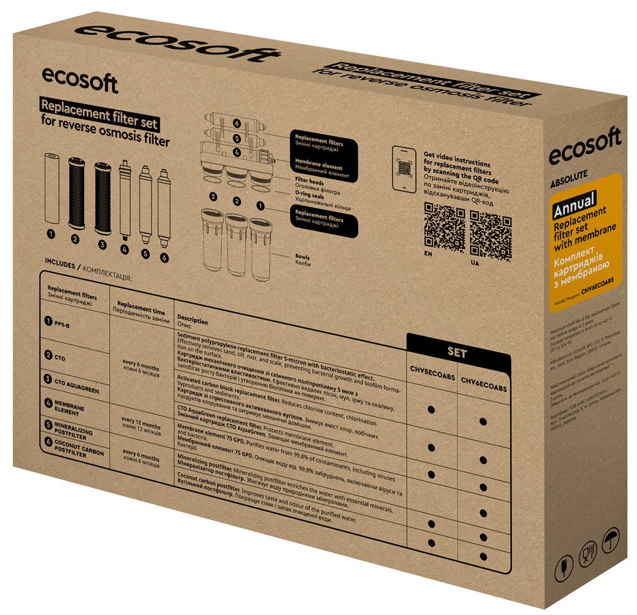 продаём Ecosoft Absolute 12 месяцев CHV6ECOABS в Украине - фото 4