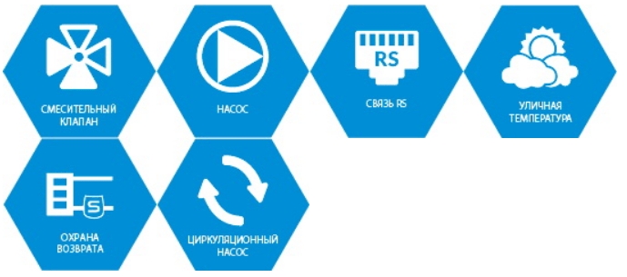 Контролер Tech I-1M (EU-i-1m) ціна 8828 грн - фотографія 2