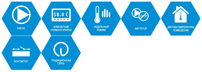 продаємо Tech L-5s (EU-L-5s) в Україні - фото 4