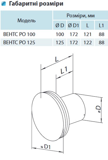 Вентс РО 125 ТН Габаритные размеры