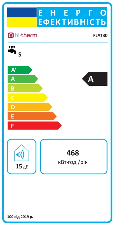 Hi-Therm FLAT30 Класс энергоэффективности