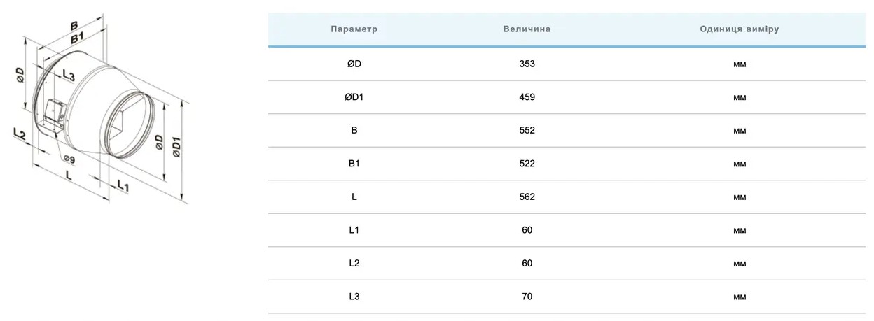 Вентс ВКМ 355 ЕС Габаритні розміри