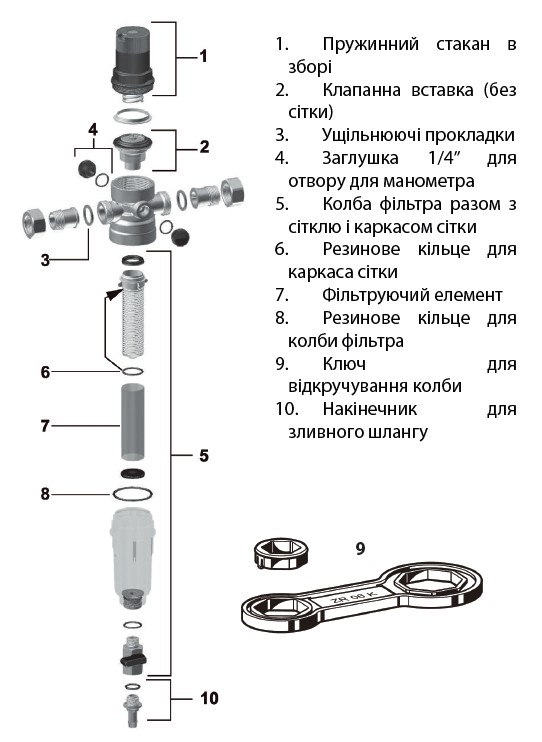 продаём Tervix Pro Line WD 1/2" (364012) в Украине - фото 4