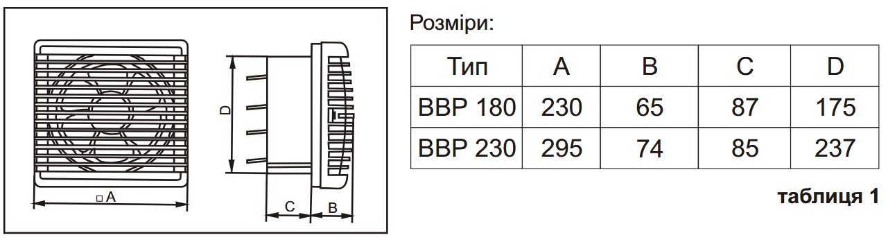 Вентс ВВР 230 Габаритні розміри