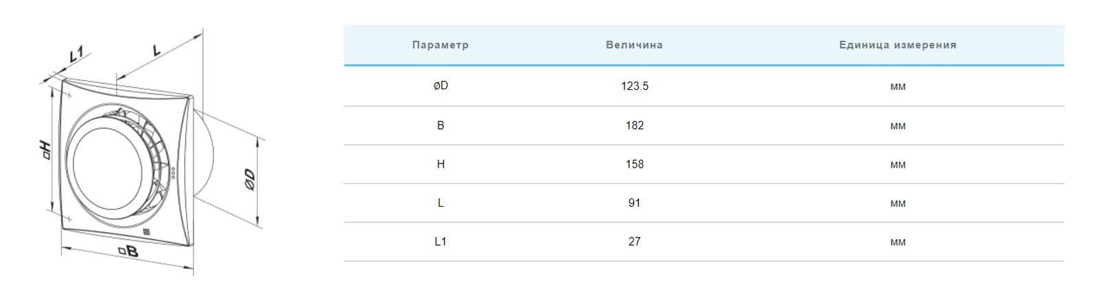 Вентс Квайт-Диск 125 уценка Габаритные размеры