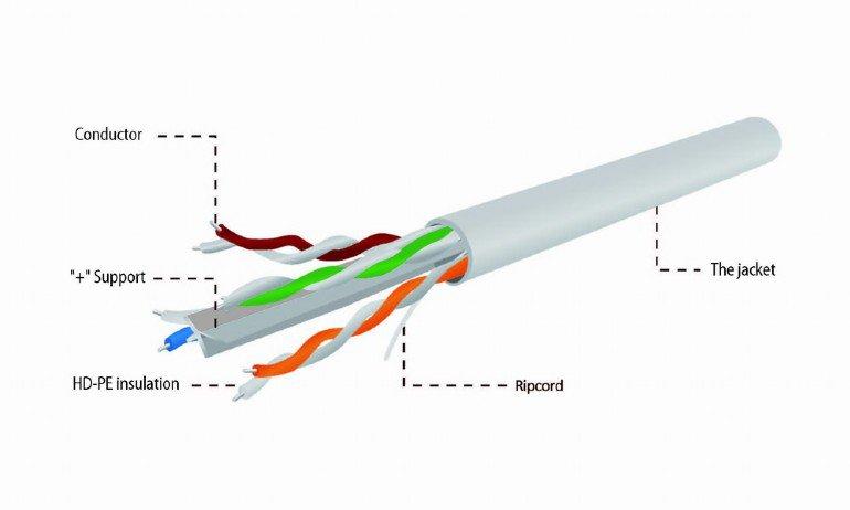 в продаже Кабель симметричный (витая пара) Cablexpert Cat 6 U/UTP 4x2x24AWG CCA, 305 м (UPC-6004SE-SOL) - фото 3