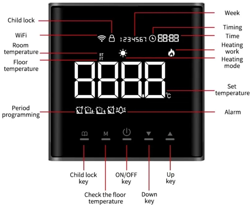 Терморегулятор 4Heat AE-669 WiFi (Black) обзор - фото 8