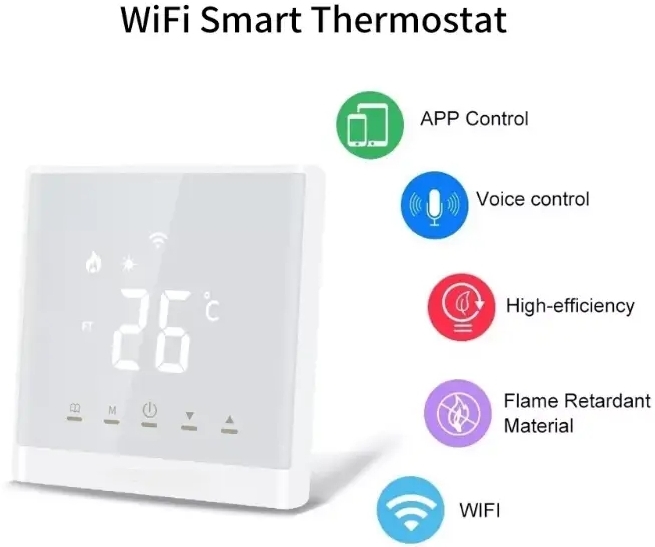 продаём 4Heat AE-667 WiFi в Украине - фото 4