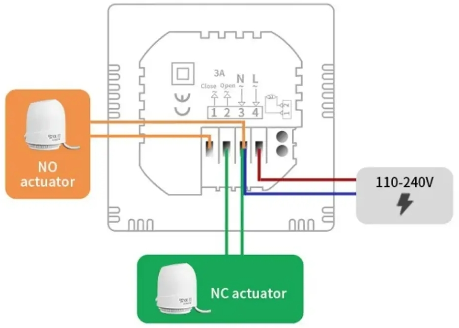 в продажу Терморегулятор 4Heat AE-667 Boiler (White) - фото 3