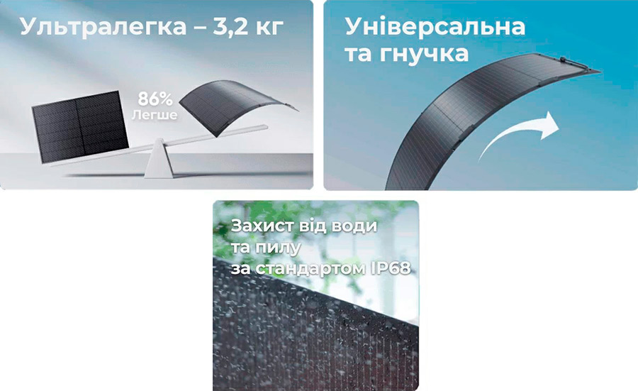 продаємо Jackery 4x200W Flexible Solar Panel Kit (21-0002-000072) в Україні - фото 4