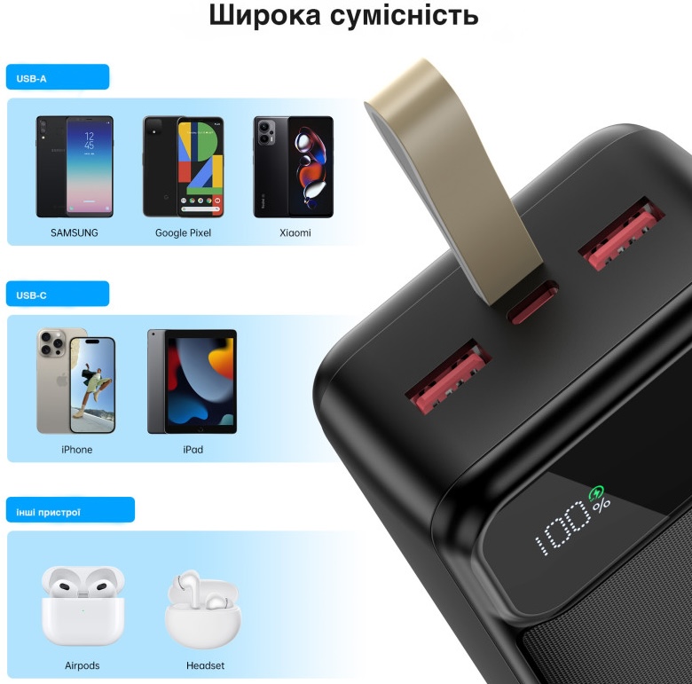 в продажу Повербанк Choetech B734 40000mAh 65W Black (B734-CCBK) - фото 3