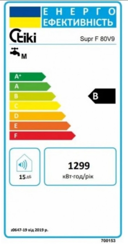 Tiki Supr F 80V9 (700153) Клас енергоефективності