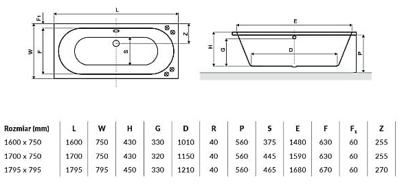 Excellent Oceana 170x75 (WAEX.OCE17WH) Габаритные размеры